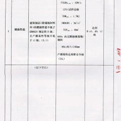 阻燃家俱板